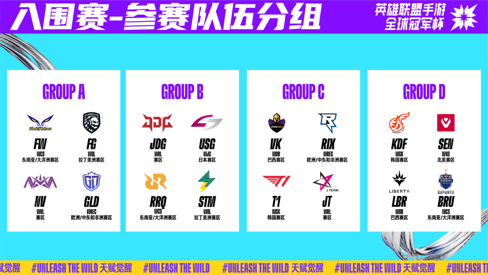 案例包括 案例包括