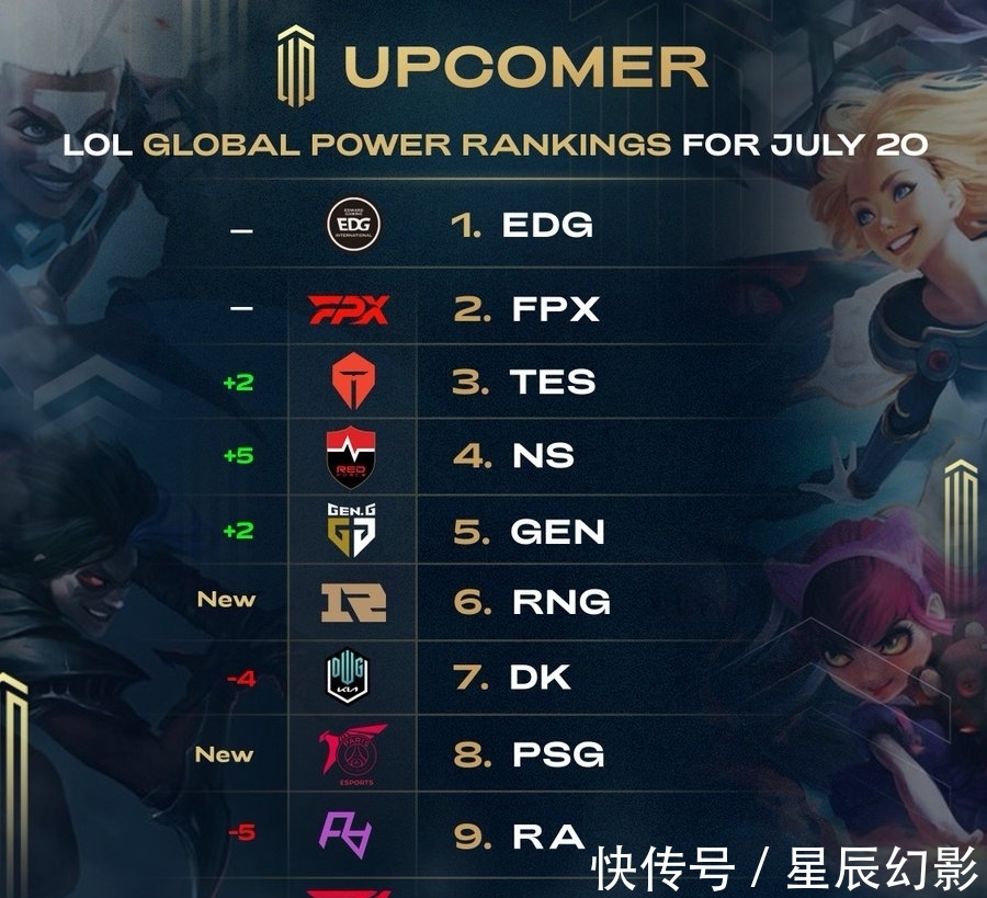 够根据自己 够根据自己