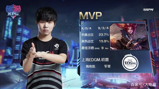 当球队的一 当球队的一