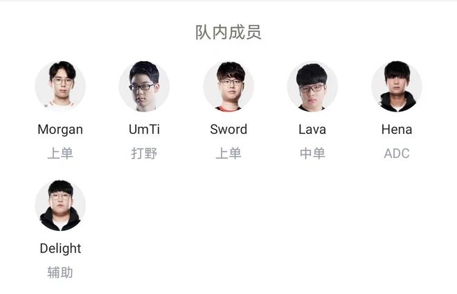 重塑球队的 重塑球队的