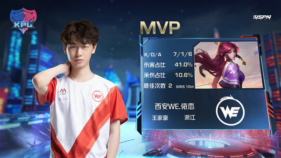 的双重考验 的双重考验