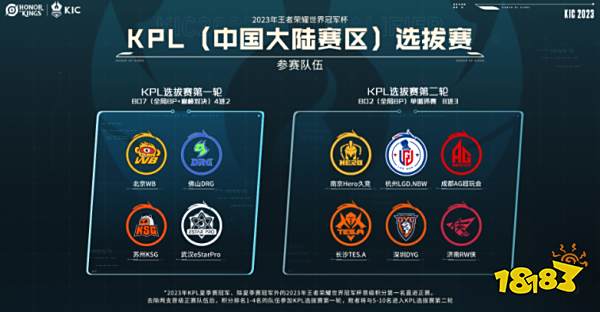 组赛的考验 组赛的考验