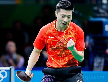 信心提升 信心提升