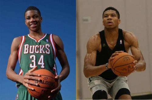 动员状态 动员状态