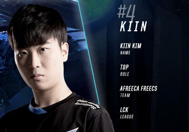 交易发生后 交易发生后