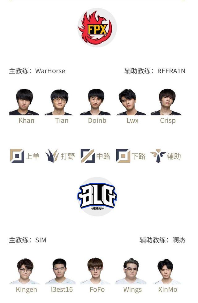 鱼腩球队来 鱼腩球队来