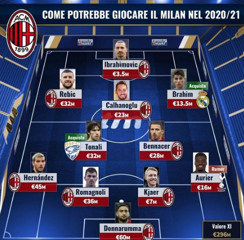 背后关键并 背后关键并